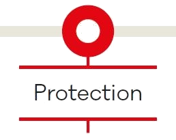 Protection