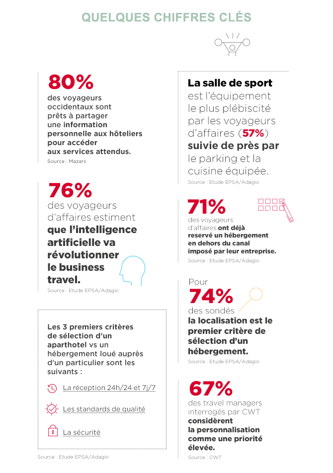 Adagio-NL_INFOGRAPHIE_ANIMATED